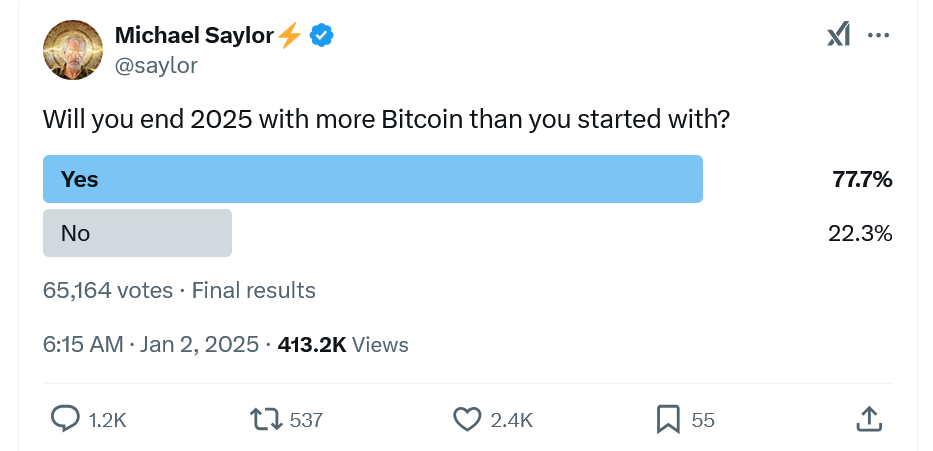 Khai thác, Bán lẻ, Đầu tư