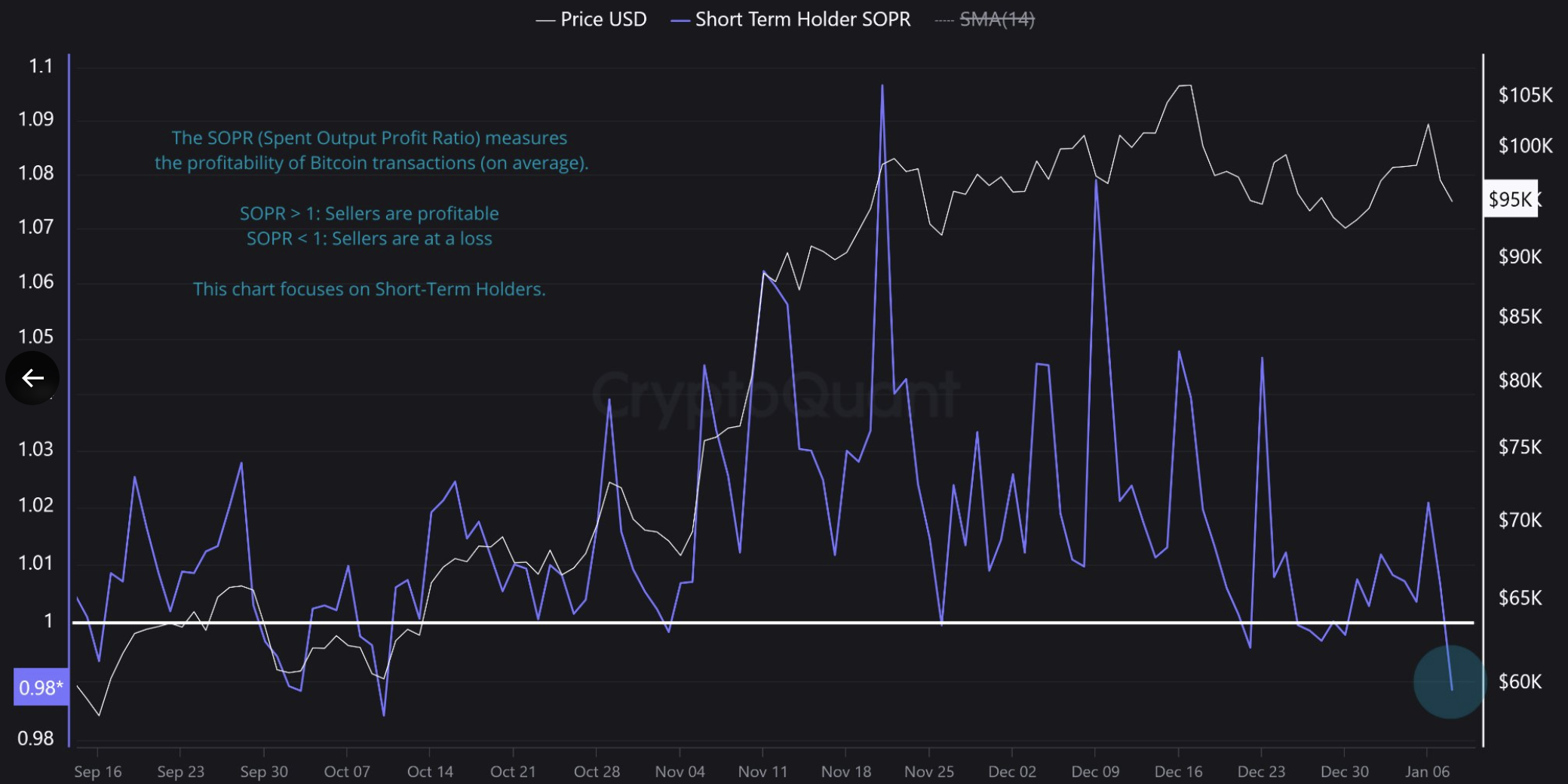 0194509b-72d7-758c-bb3f-3f91d5cb5185