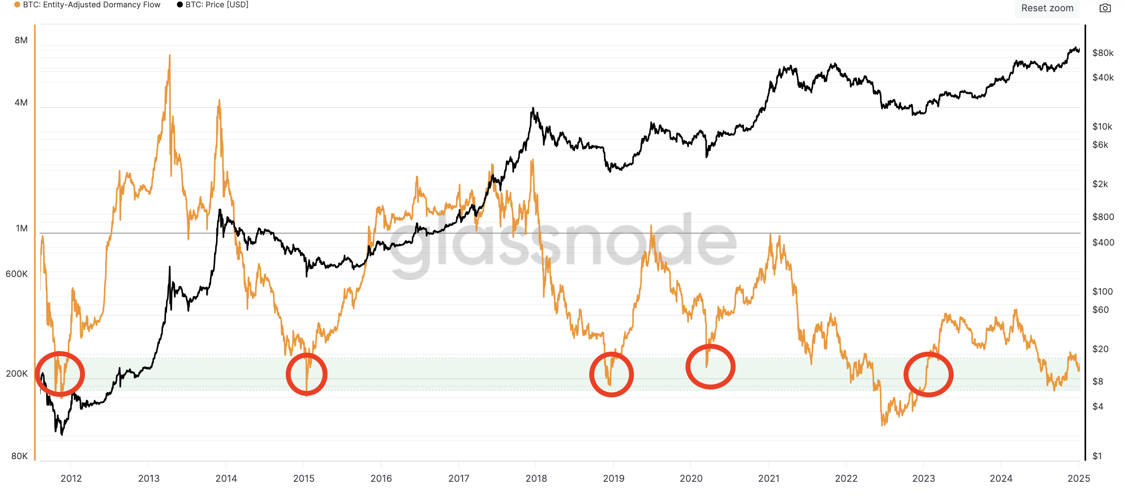 0194510e-9383-7c1d-9d35-bdd5b305b2fb Tiền điện tử, Giá Bitcoin, Phân tích Bitcoin, Thị trường, Donald Trump, Phân tích thị trường