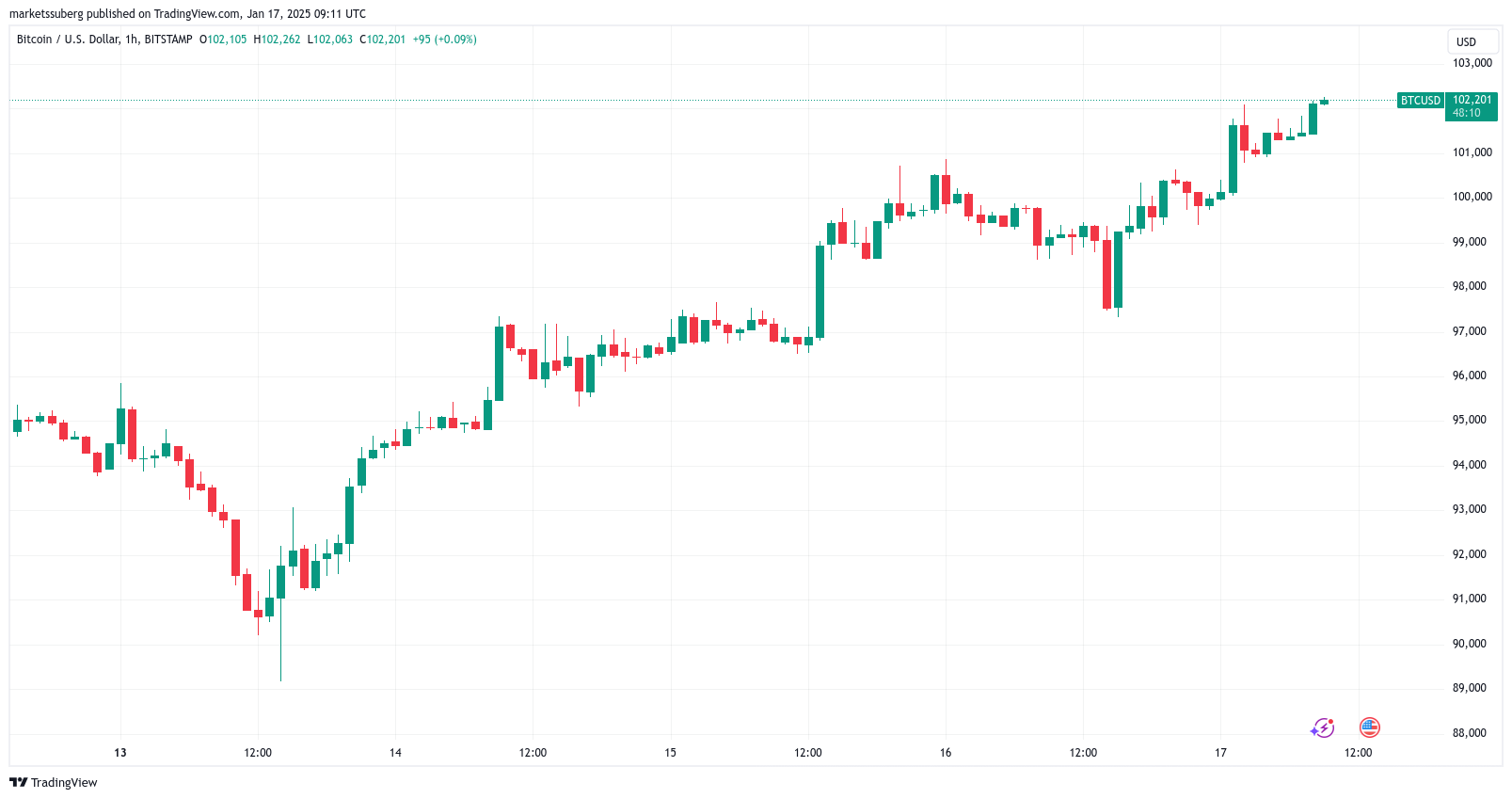 01947389-5b32-7dea-bd5c-008347b279cb