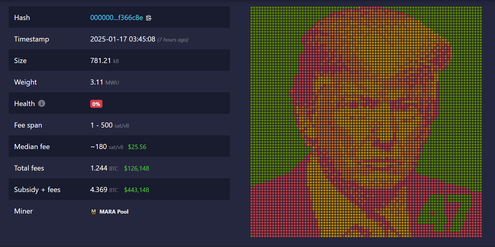 019474f8-9f95-75f0-97ca-c6d4b20ccd38 Khai thác Bitcoin, Donald Trump