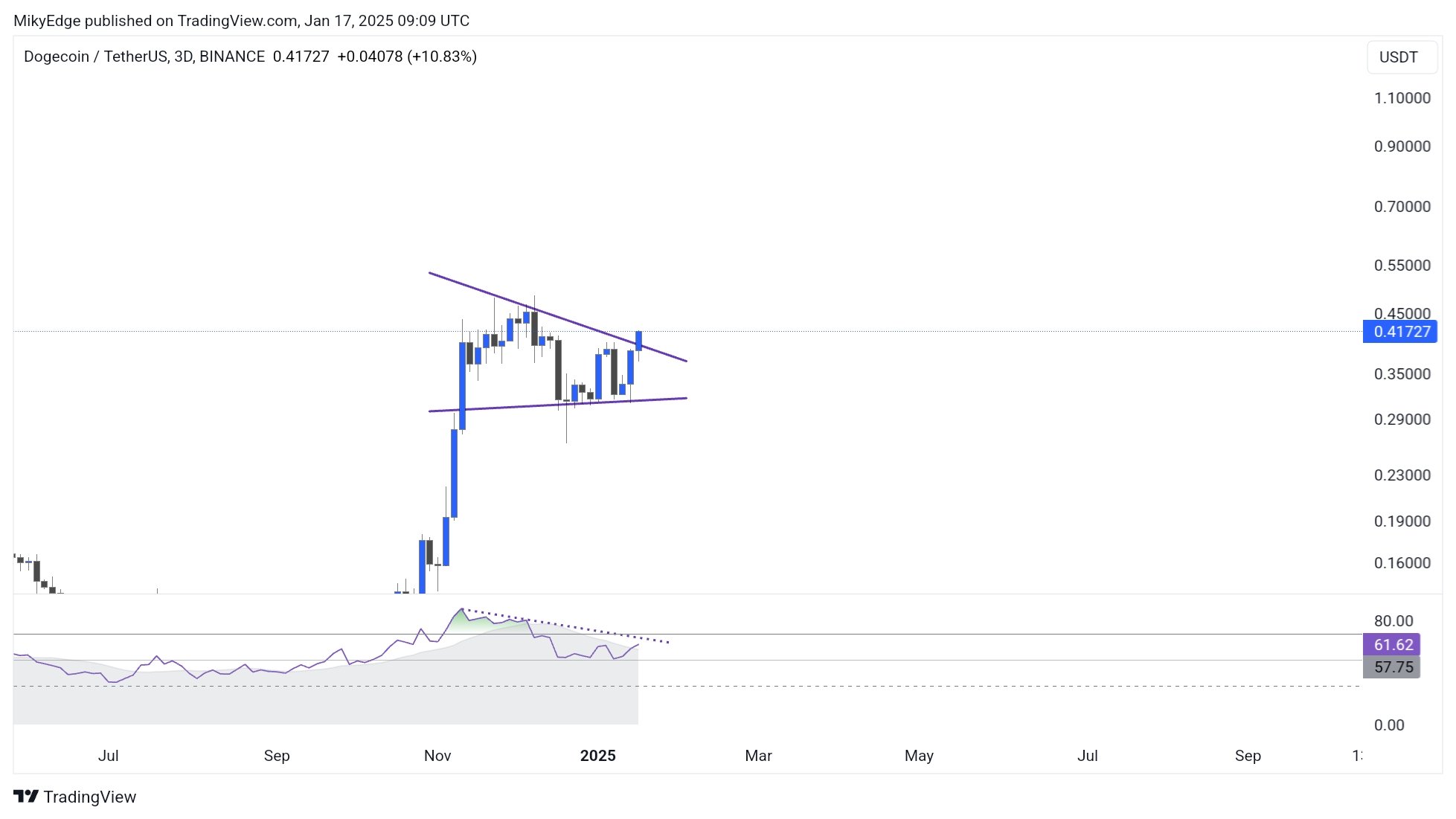 01947531-32c4-7196-8e7d-818f81aa03fa