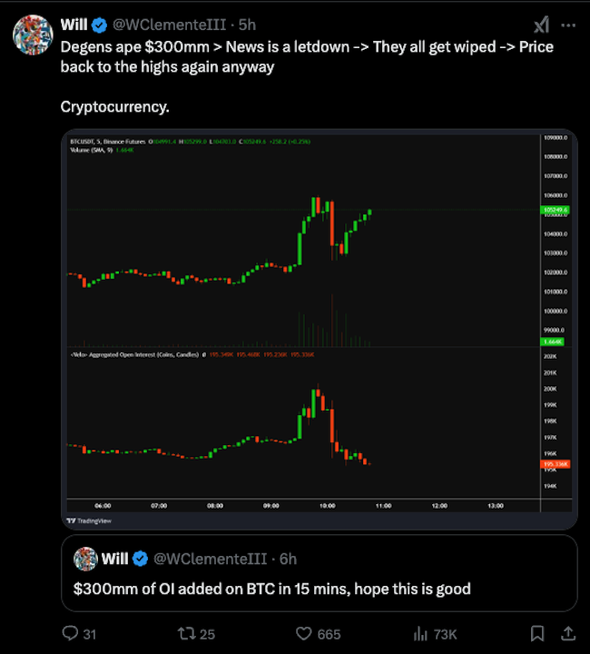 01949522-a209-7f5f-9963-c6ed0696b10f Tiền điện tử, Giá Bitcoin, Thị trường, Nhà Trắng, Donald Trump