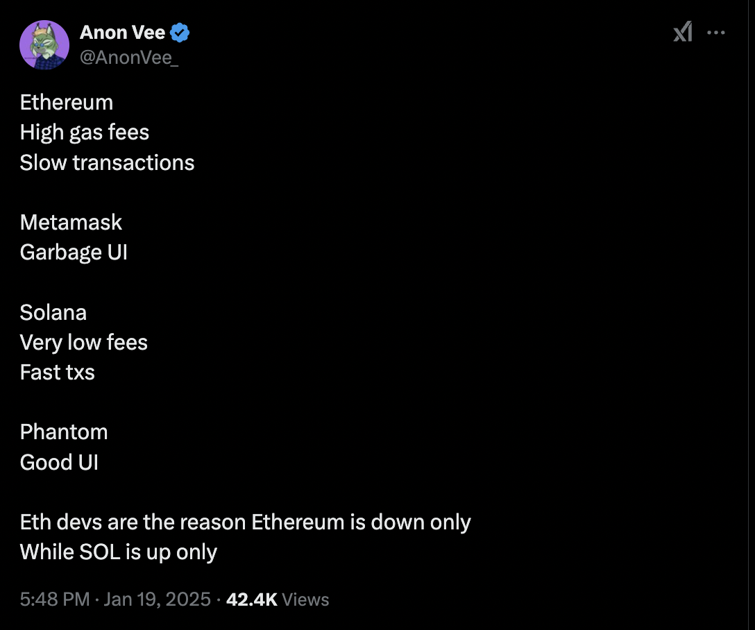 Giá Bitcoin, Thị trường, Phân tích công nghệ, Phân tích thị trường, Giá Ether, Giá Ethereum