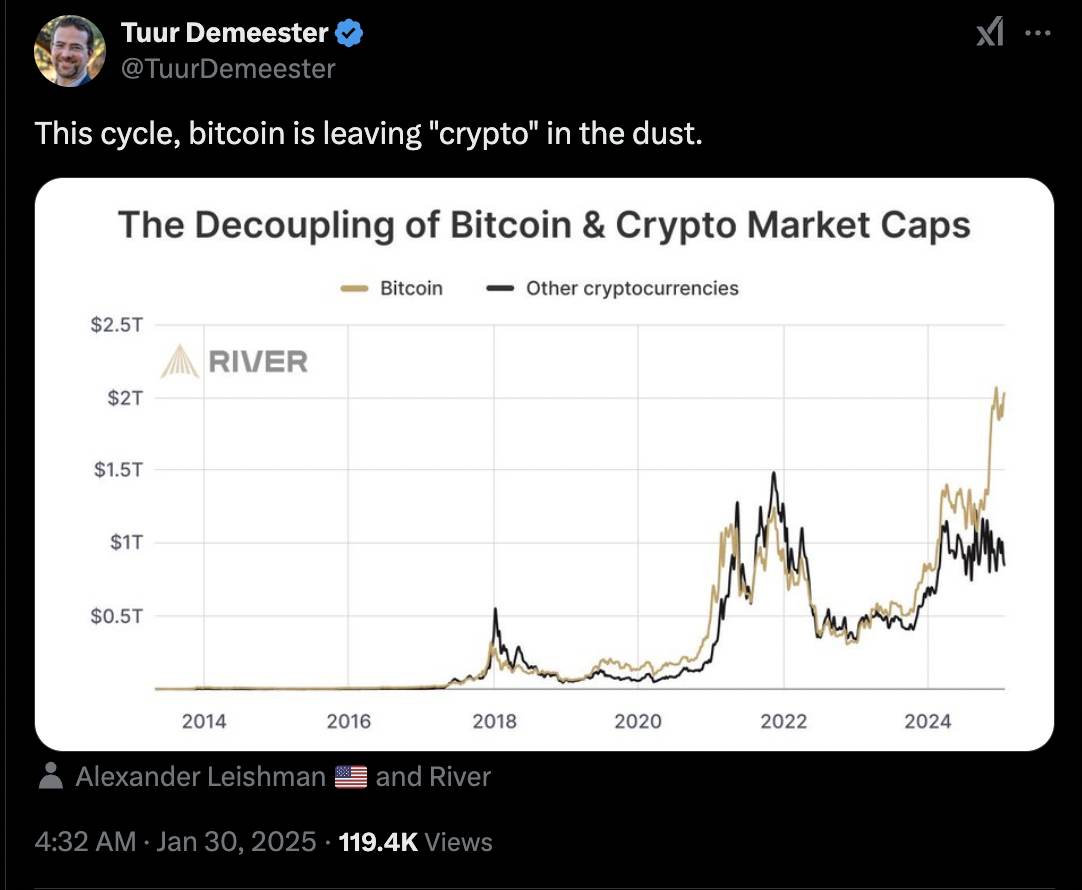 Giá Bitcoin, Thị trường, Phân tích công nghệ, Phân tích thị trường, Giá Ether, Giá Ethereum