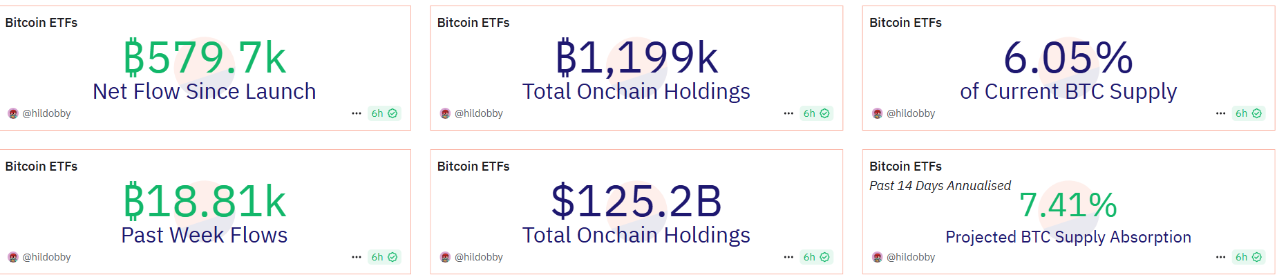 0194bca4-7116-7b80-a204-babf871774c5