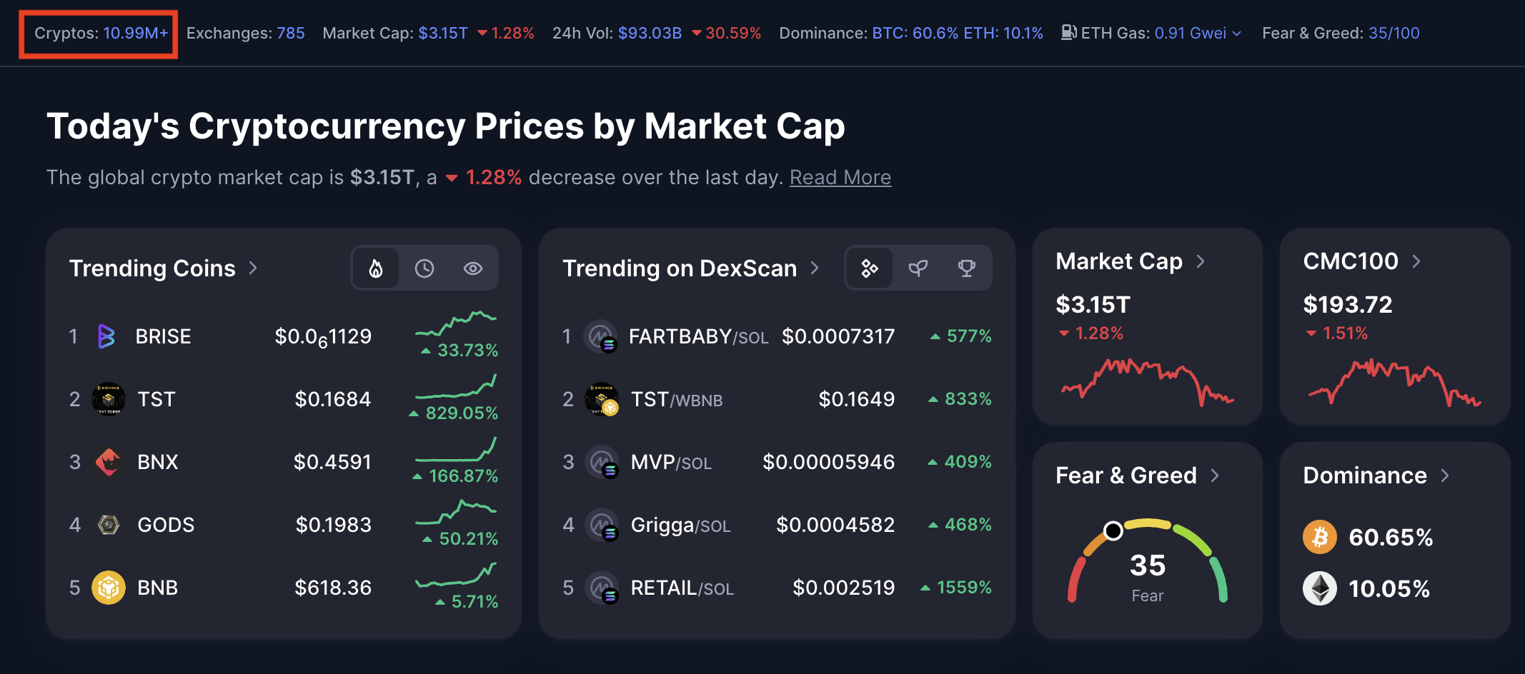0194e72f-ab64-7cf1-b48d-91c6eb27cb9d Tiền điện tử, Mã thông báo