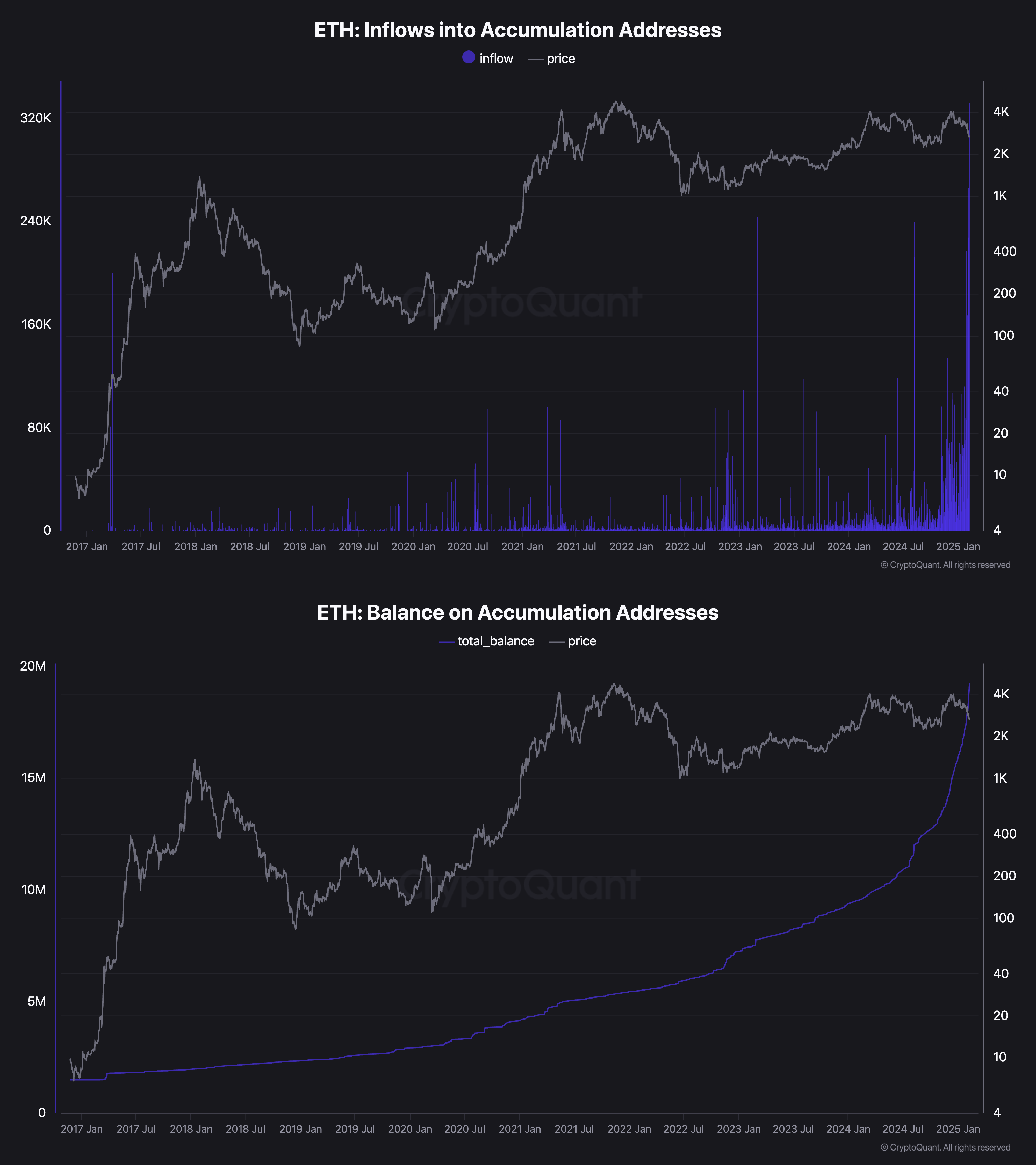 0194ea1d-8b28-761e-9089-ac5f81e763d6
