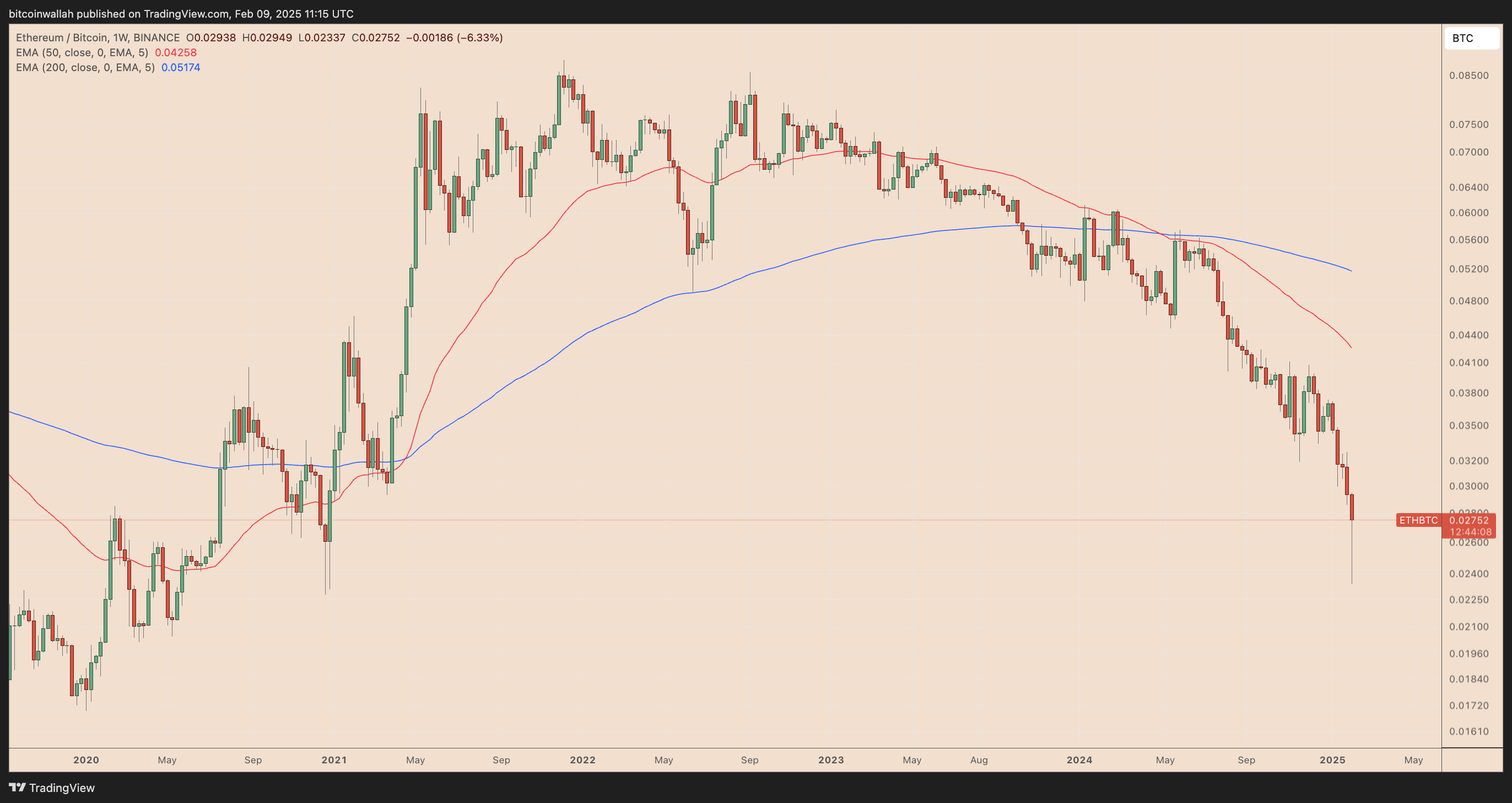 0194ea6c-6200-7a56-94cf-44455f9102e6