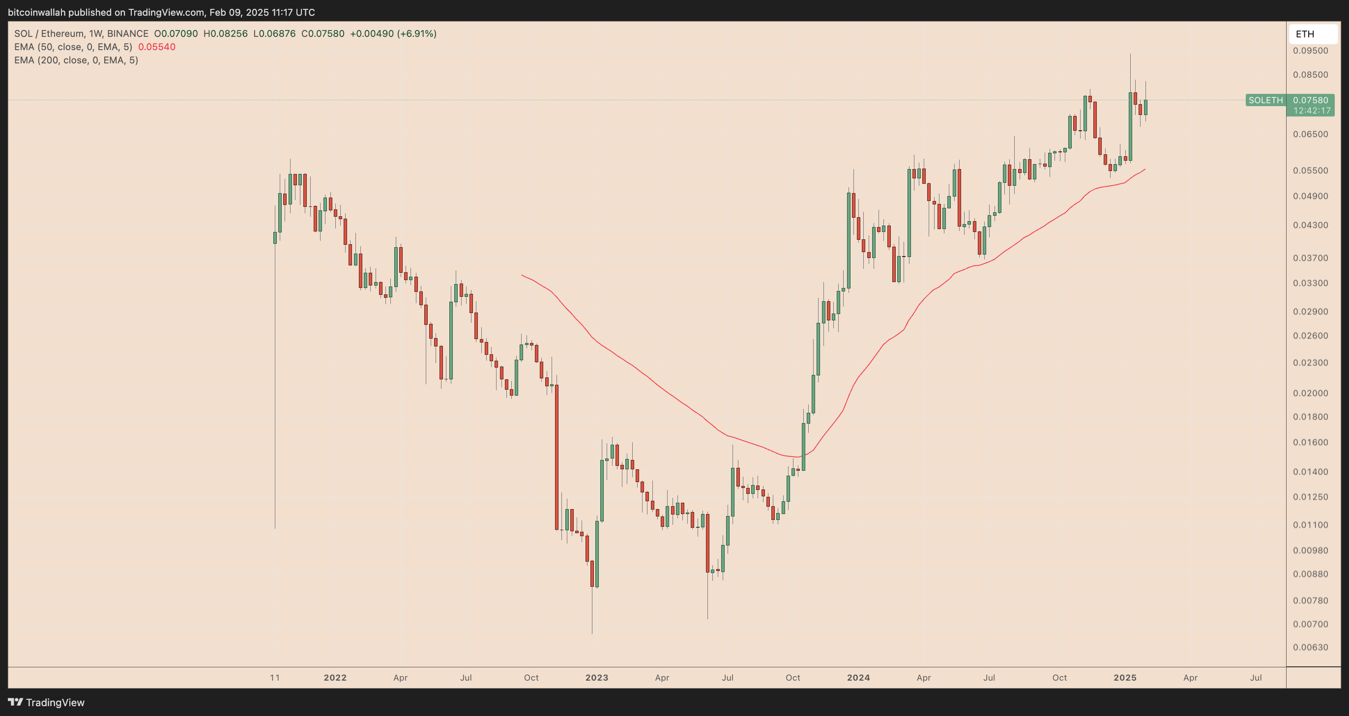 0194ea6e-1768-776d-9a97-5a2a8a36d4af