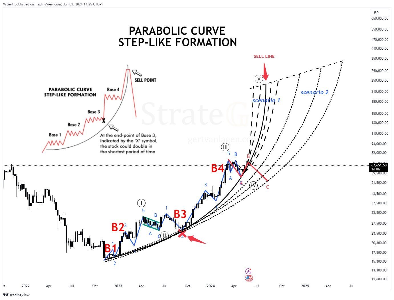 019509ec-54de-7120-88b8-0b7b980e5bb7