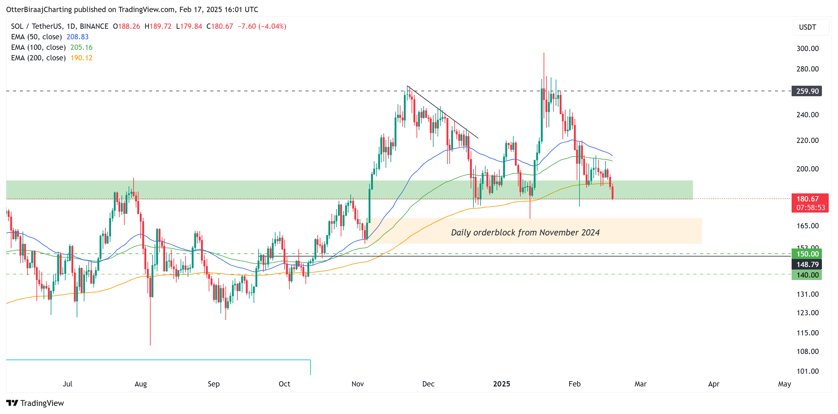 019514a4-7c06-7569-83a4-c61365ef00a8