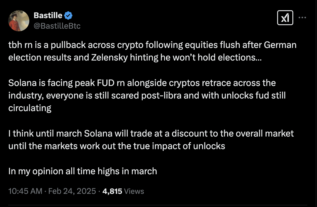 019536c8-a5e9-7098-8cf7-96821ccedbb1 Tiền điện tử, DApp, Thị trường, Sàn giao dịch tiền điện tử, Sàn giao dịch phi tập trung, Phân tích thị trường, Solana