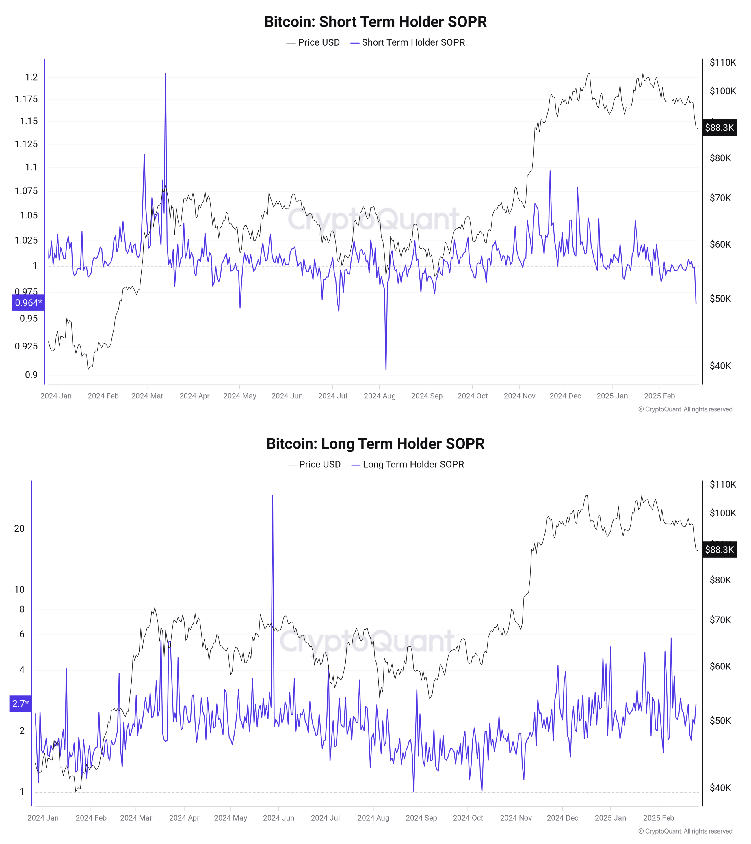 01954174-297e-741a-904d-f04c4a4ed488