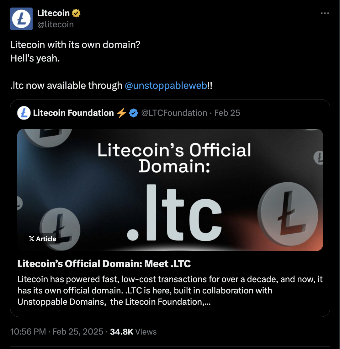 Litecoin, Thị trường, Giá Litecoin, Phân tích thị trường