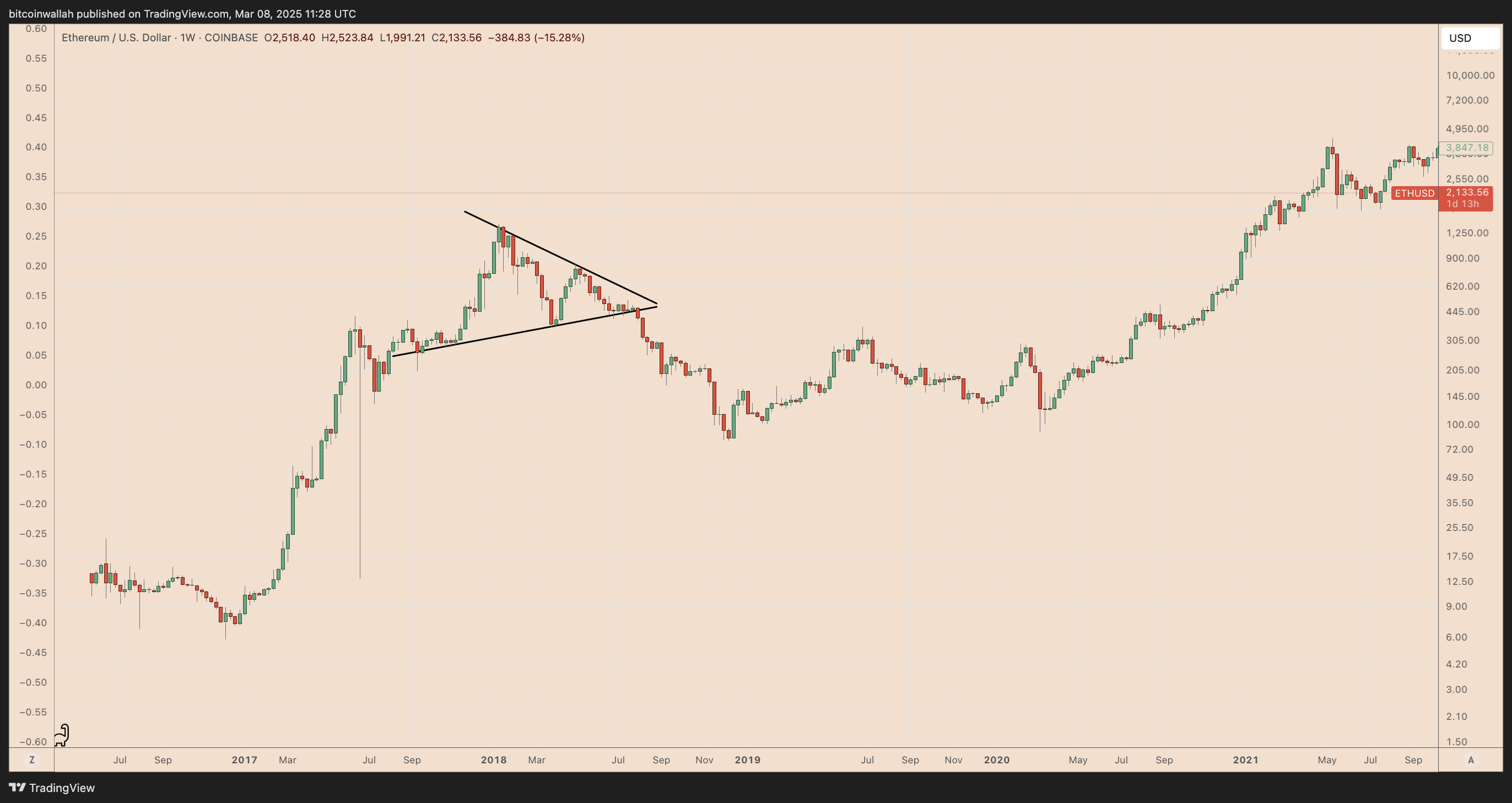 01957583-faeb-7ce1-ac39-f3893897387c