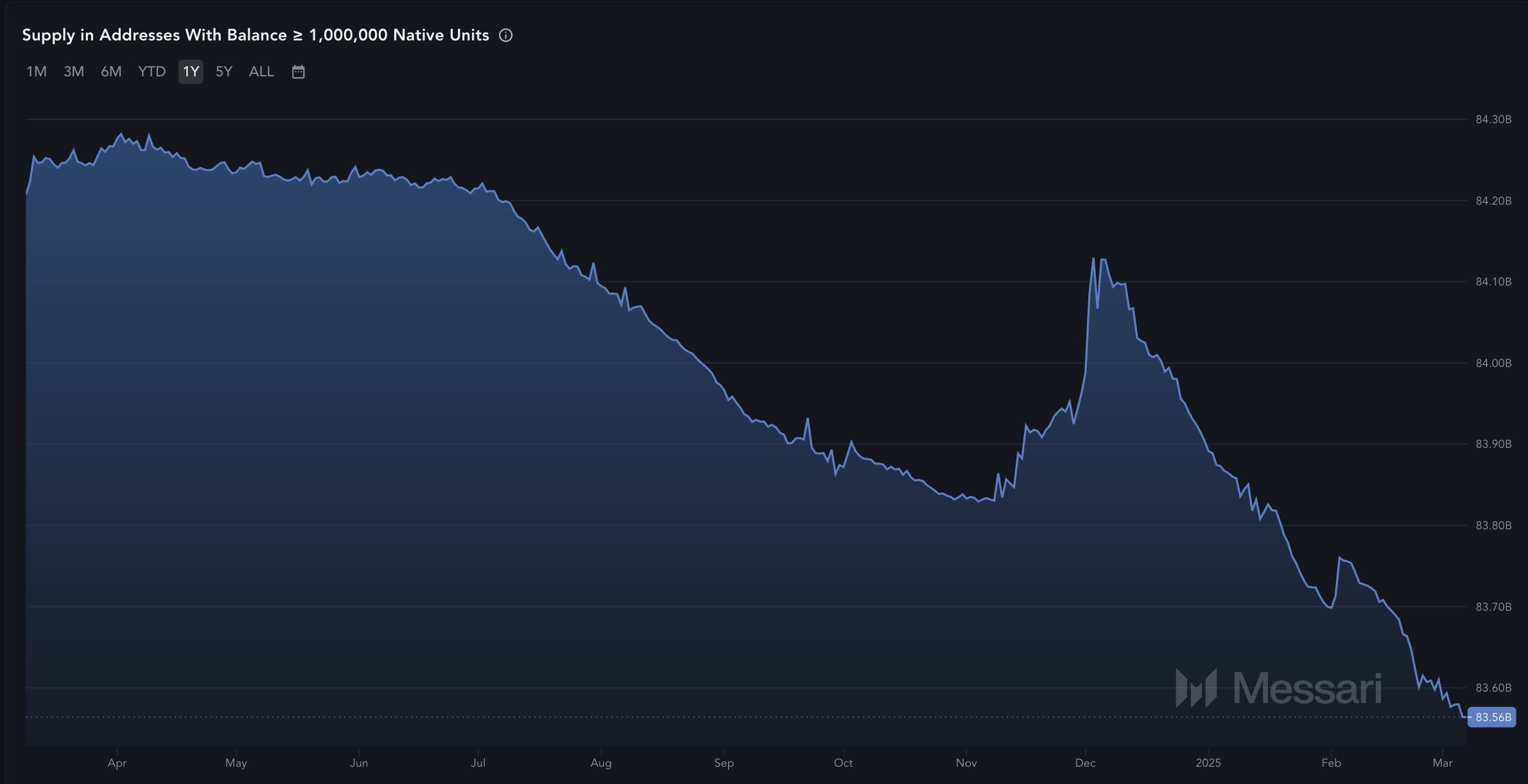 0195759d-9770-7c41-a080-0298e510725c