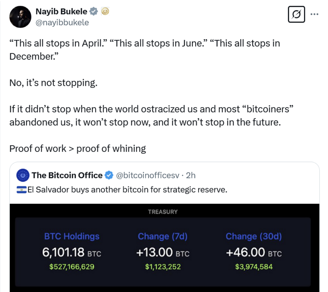 019577a0-7062-7bc8-ab96-a26fb72cb16f IMF, Quy định về Bitcoin, El Salvador