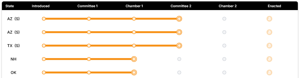01957d3e-bfae-7138-97ec-355e7460f4d7