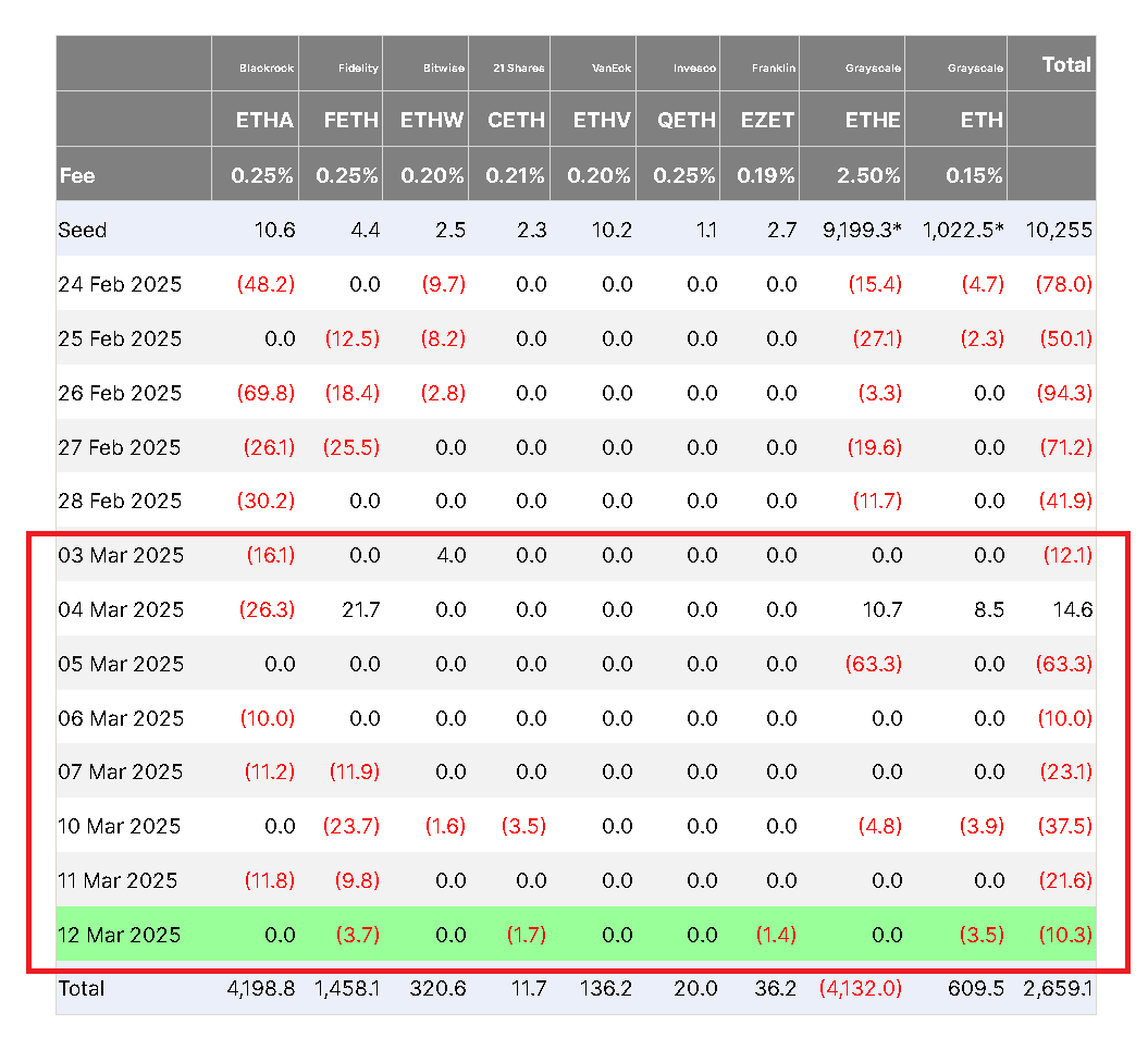 01958f57-b235-7fb0-b7fc-a0f1ceef7f46