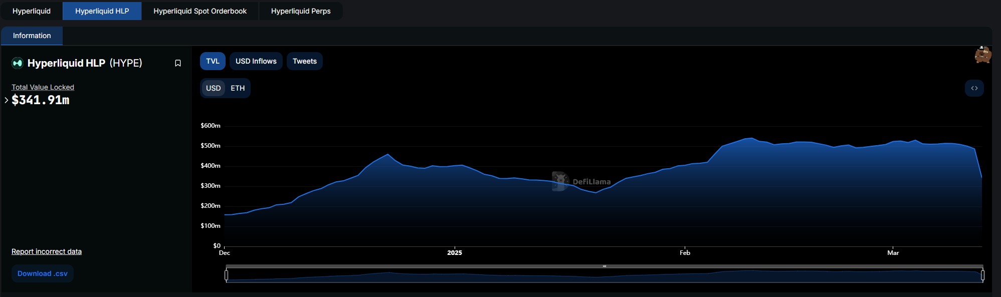 019590f6-f319-7774-8d90-410ffa88a7a9