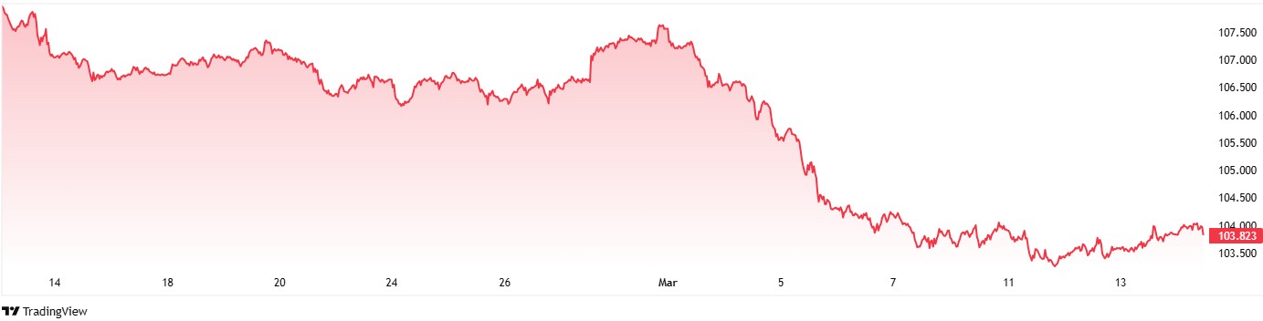 01959440-afc0-7f6b-a255-507433388e18