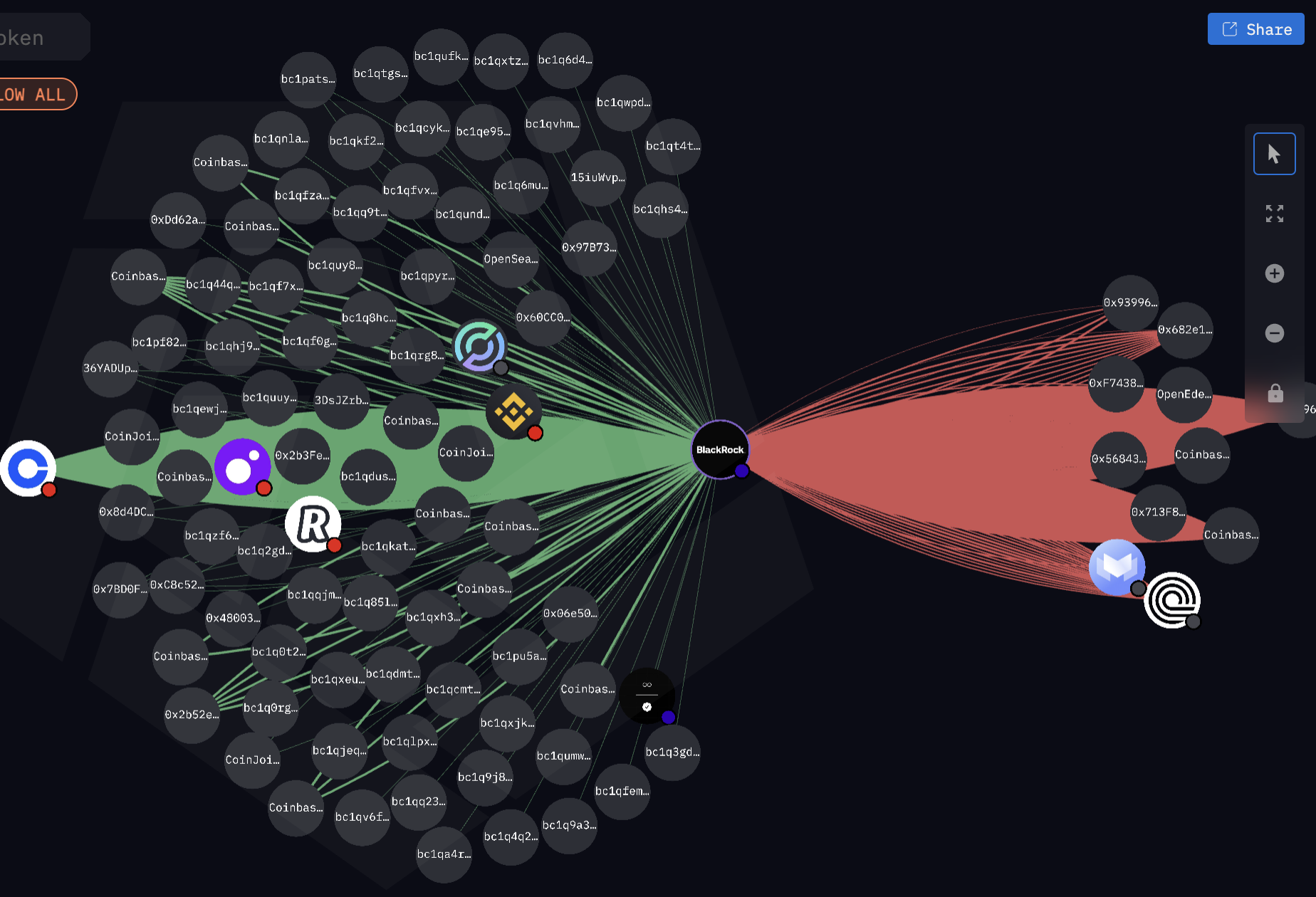 Quỹ ETF Bitcoin, BlackRock, Quỹ ETF