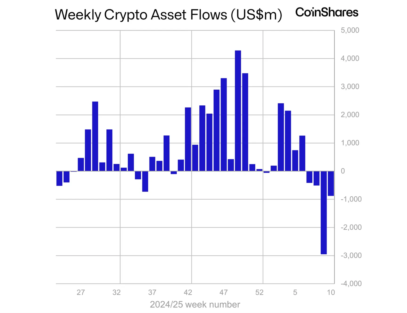 Quỹ ETF Bitcoin, BlackRock, Quỹ ETF