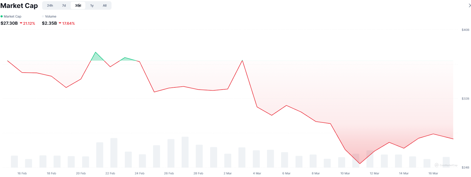 0195a372-522f-7cf3-bc1e-dd186959997d