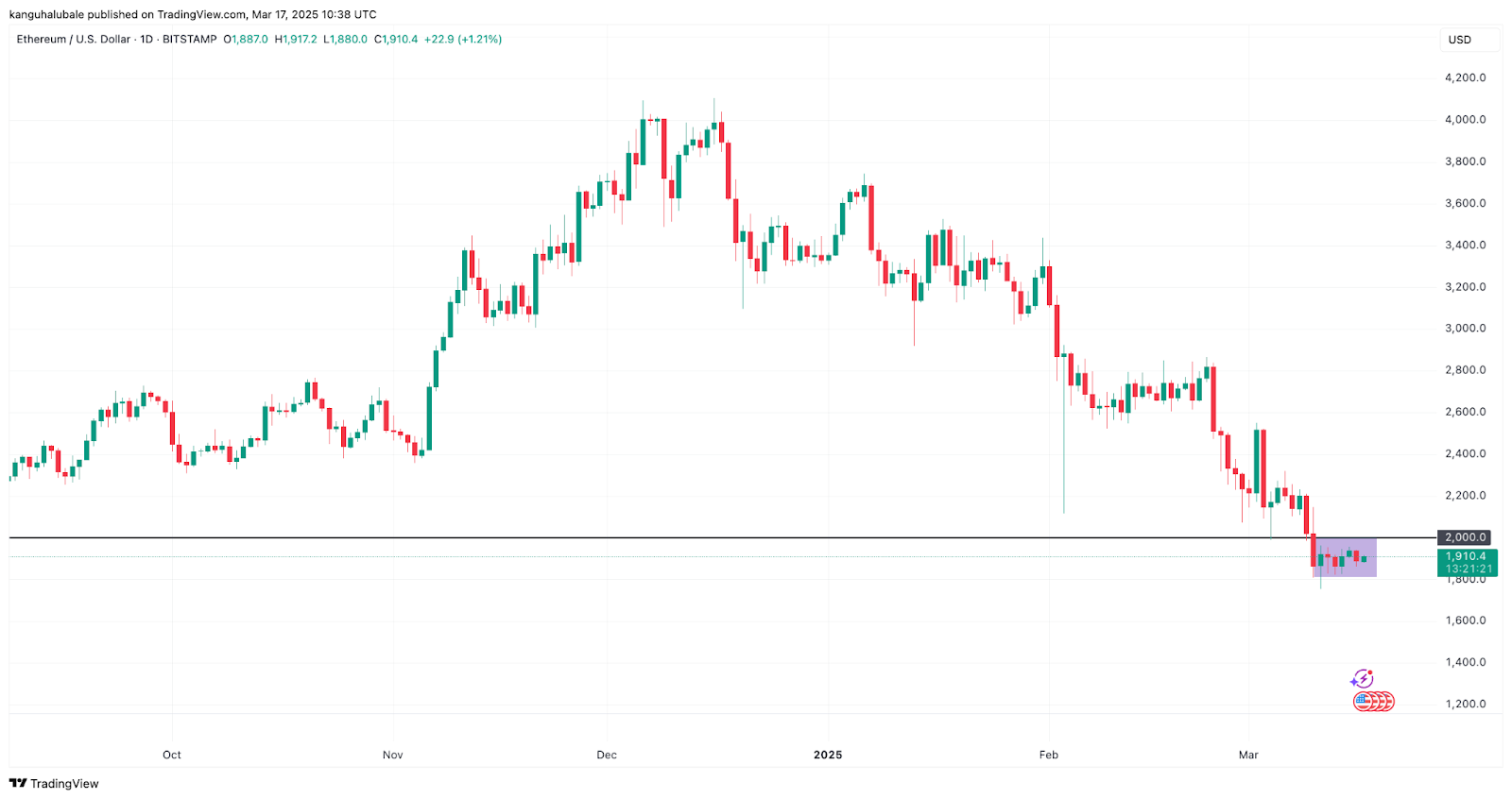 0195a413-f91c-7562-8140-e078a005342c