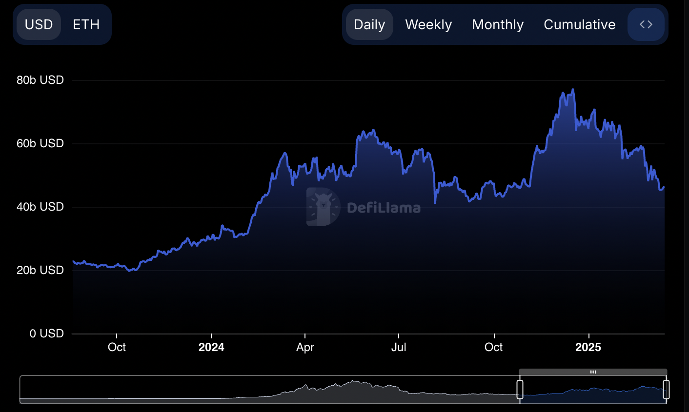 0195a414-0930-71c6-92df-a1bdd87ee3dd