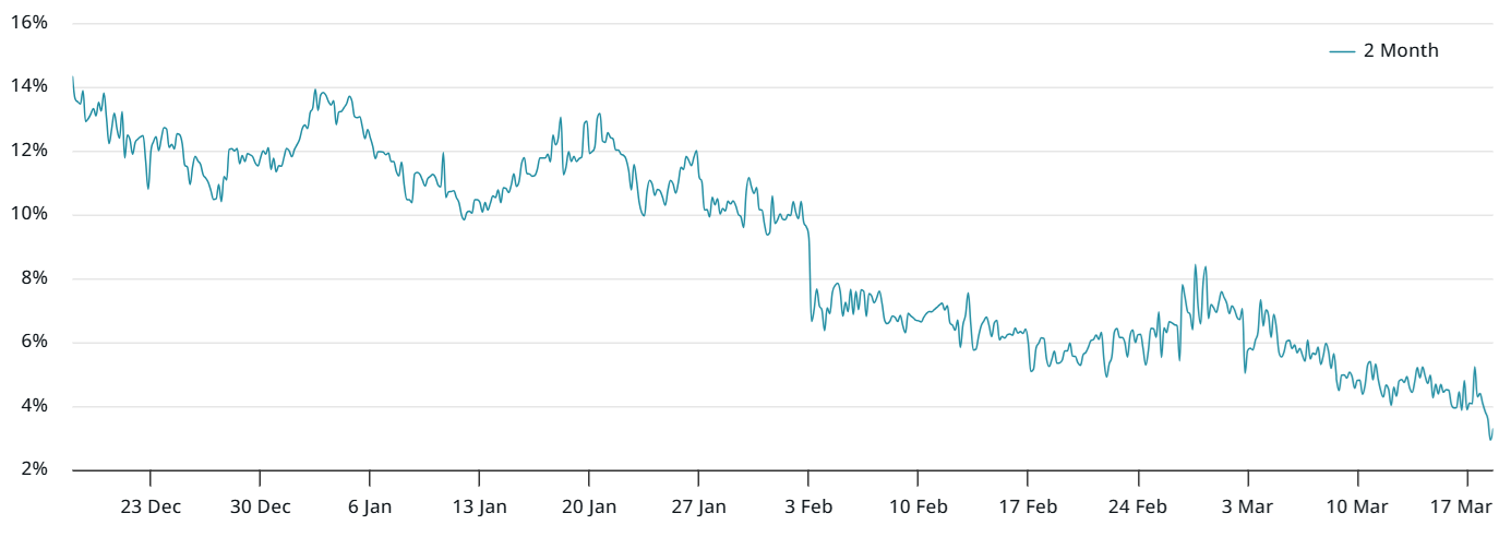 0195aac7-c794-7abb-b312-4075c3f6d276