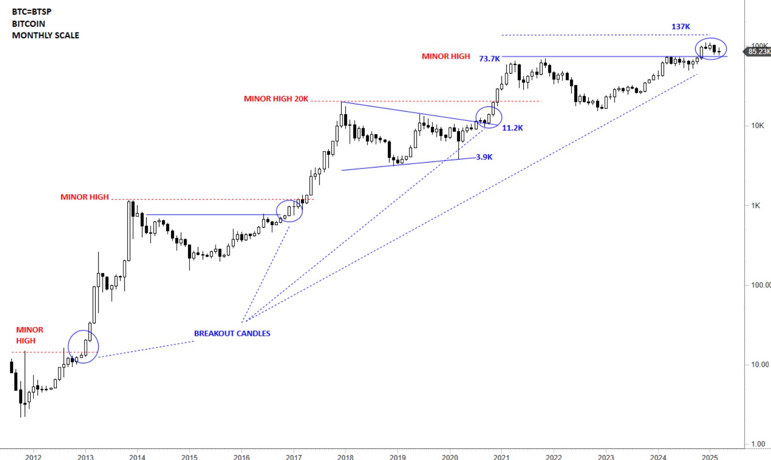 0195b57a-3b9b-7d19-b9a2-b6432e36a3a3