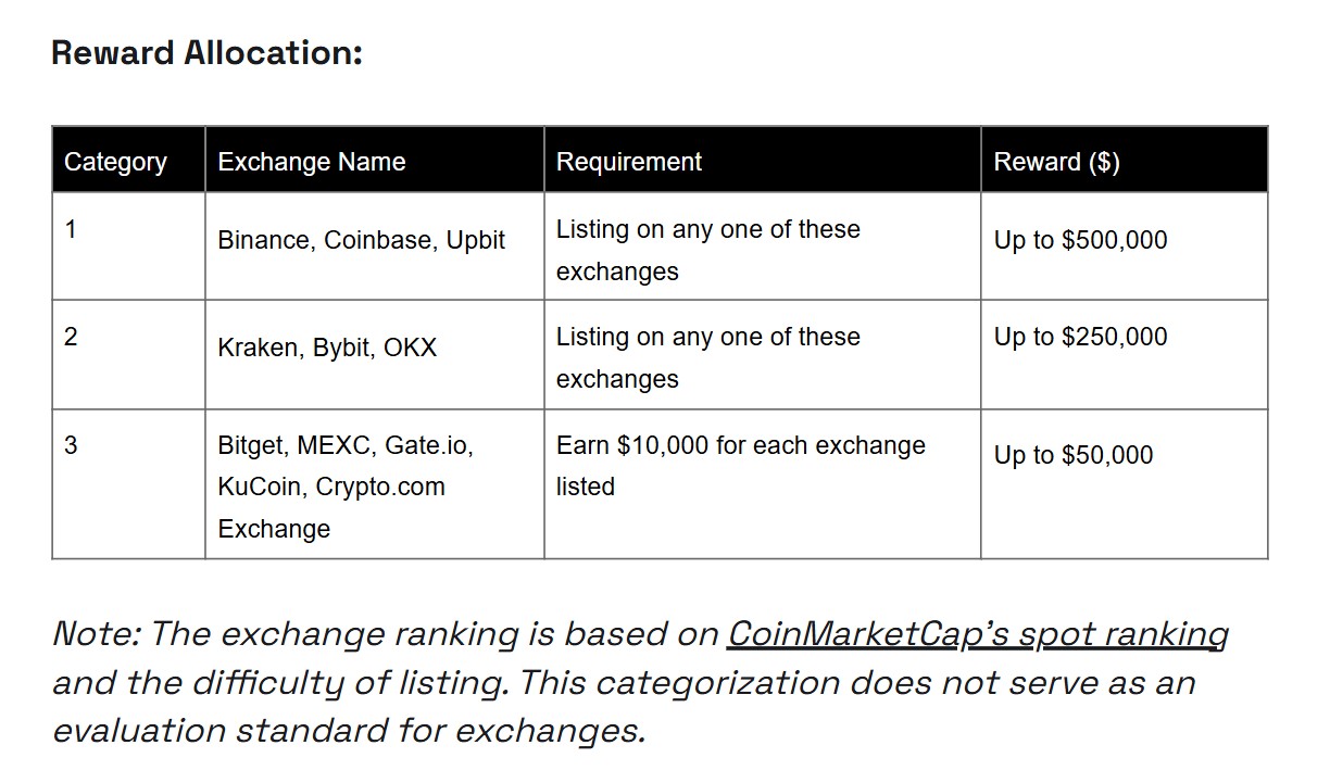 0195c9bb-1803-781a-a732-fe714ebd3452