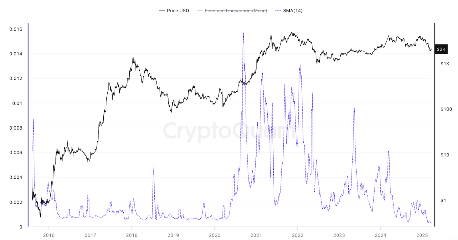 0195cd53-1b2b-76a2-b626-c125f3ceab78