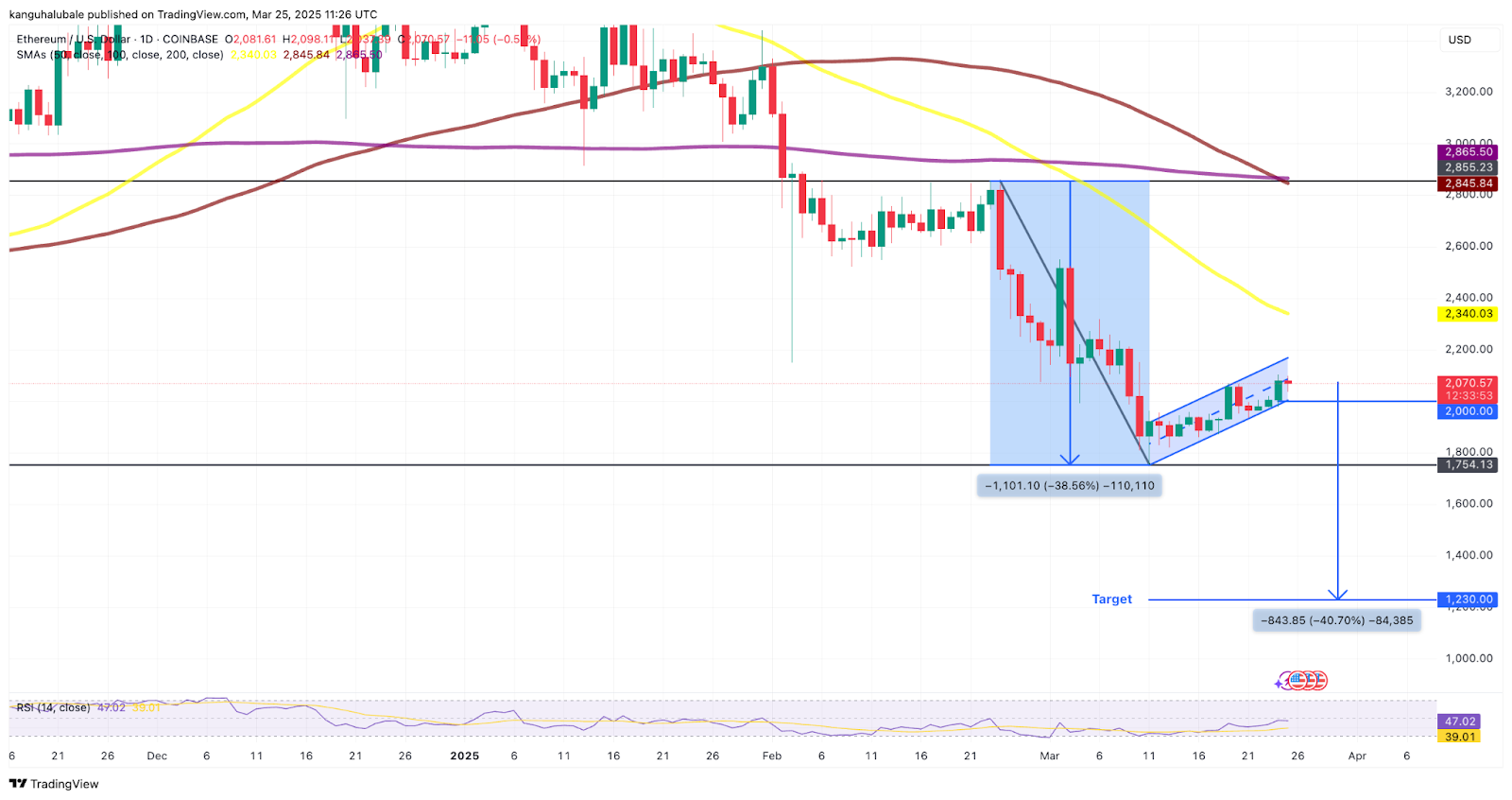 0195cd53-2d45-7bbb-b651-c95763e9ebbd