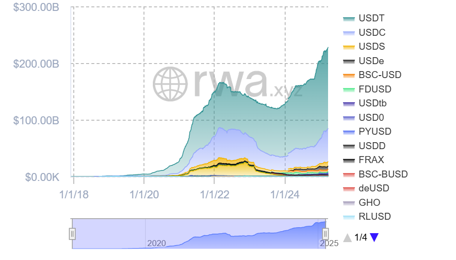 0195d319-3f21-7783-9167-154404dc3982 Đồng tiền ổn định, Lớp 2