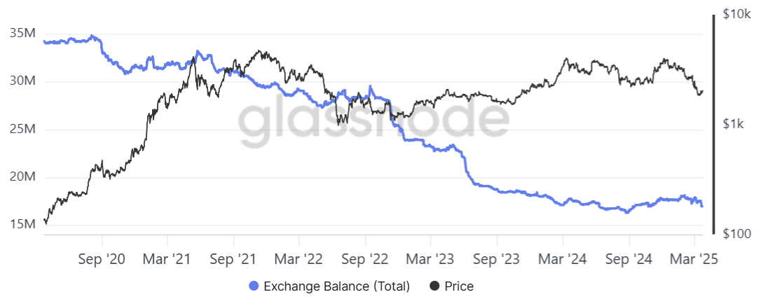 0195d38d-ca0f-7c0f-b0ee-bc3fee1232be