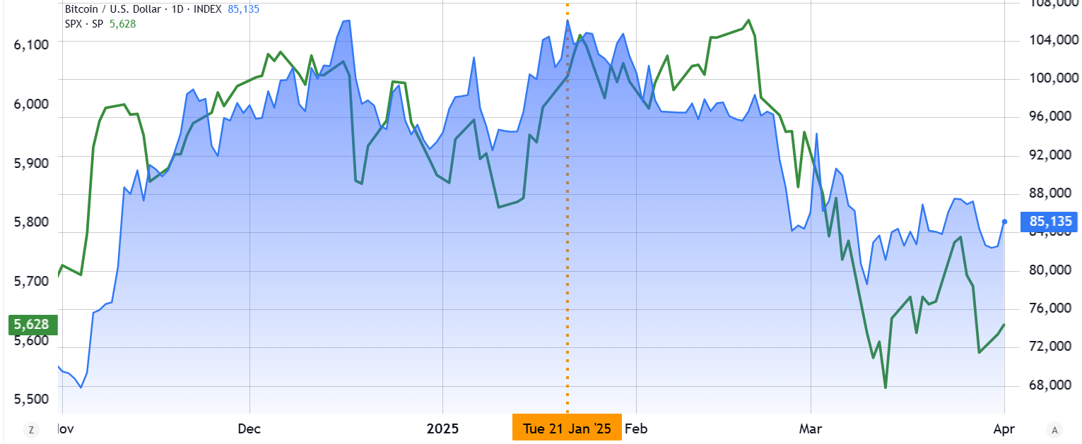 0195f2f1-6a3d-7244-b53b-13e4e966cd15