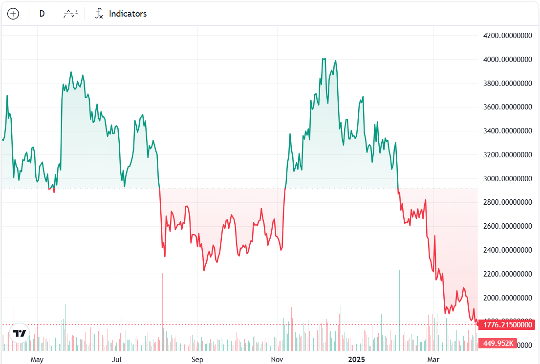019600bc-182f-7c18-a96f-9743c6df49d5