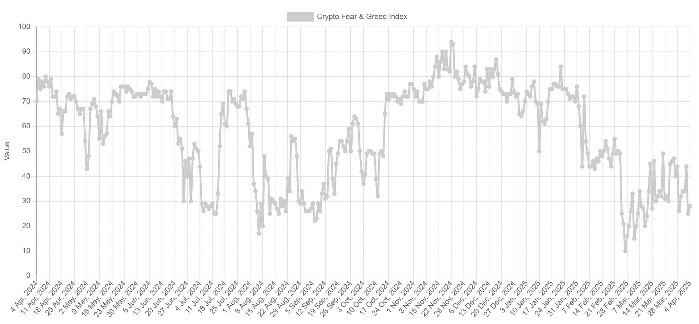 0196015c-2644-743c-9fe7-8dfc1e5c871e