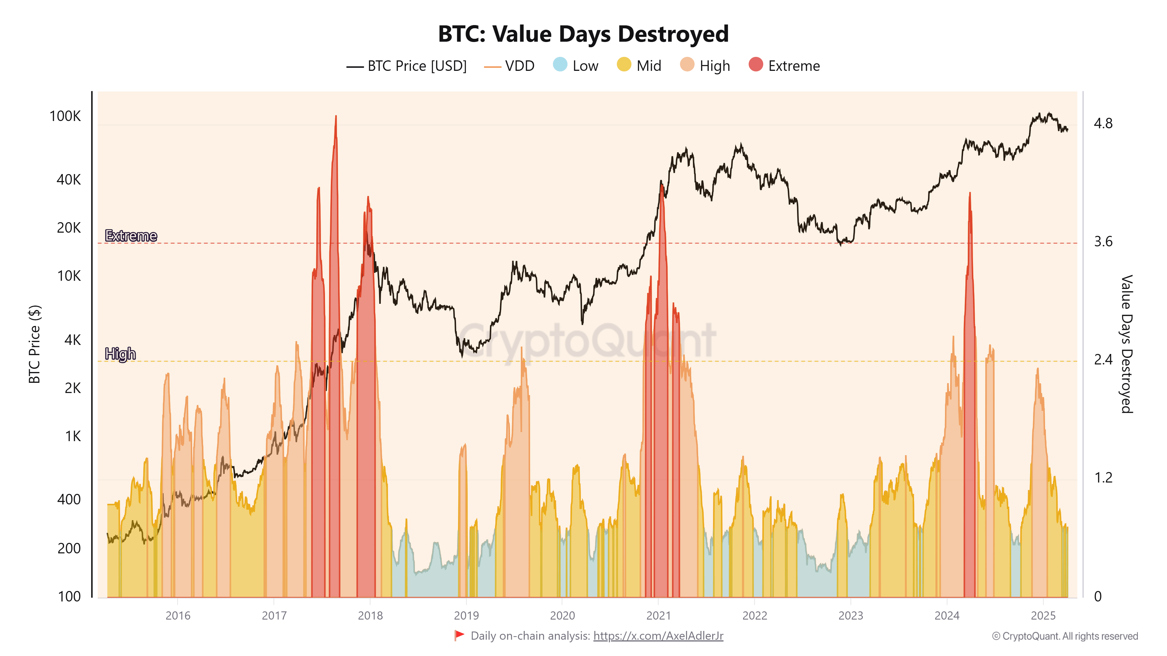 01960161-104e-7a0c-8959-56269919587d