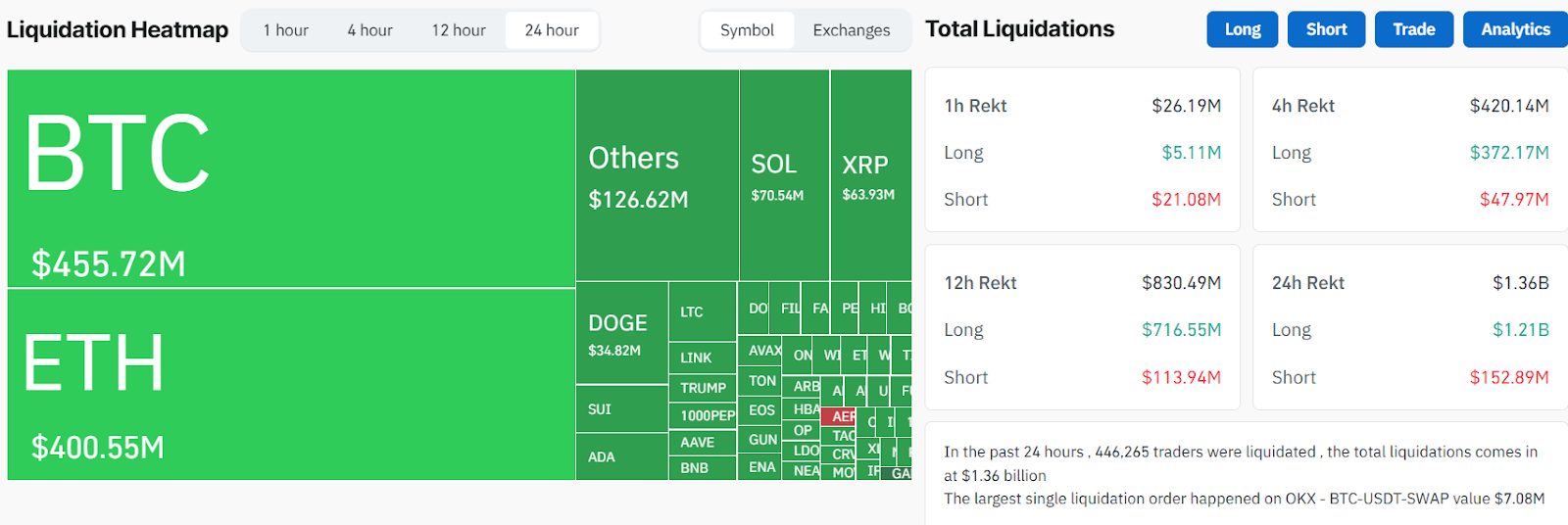 01960f5d-472b-78bd-b46d-db7325d8f6cf