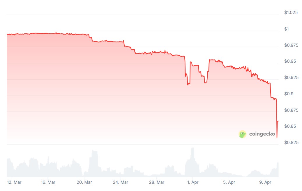 01961ed7-9b9e-7617-a470-49c851c966ff