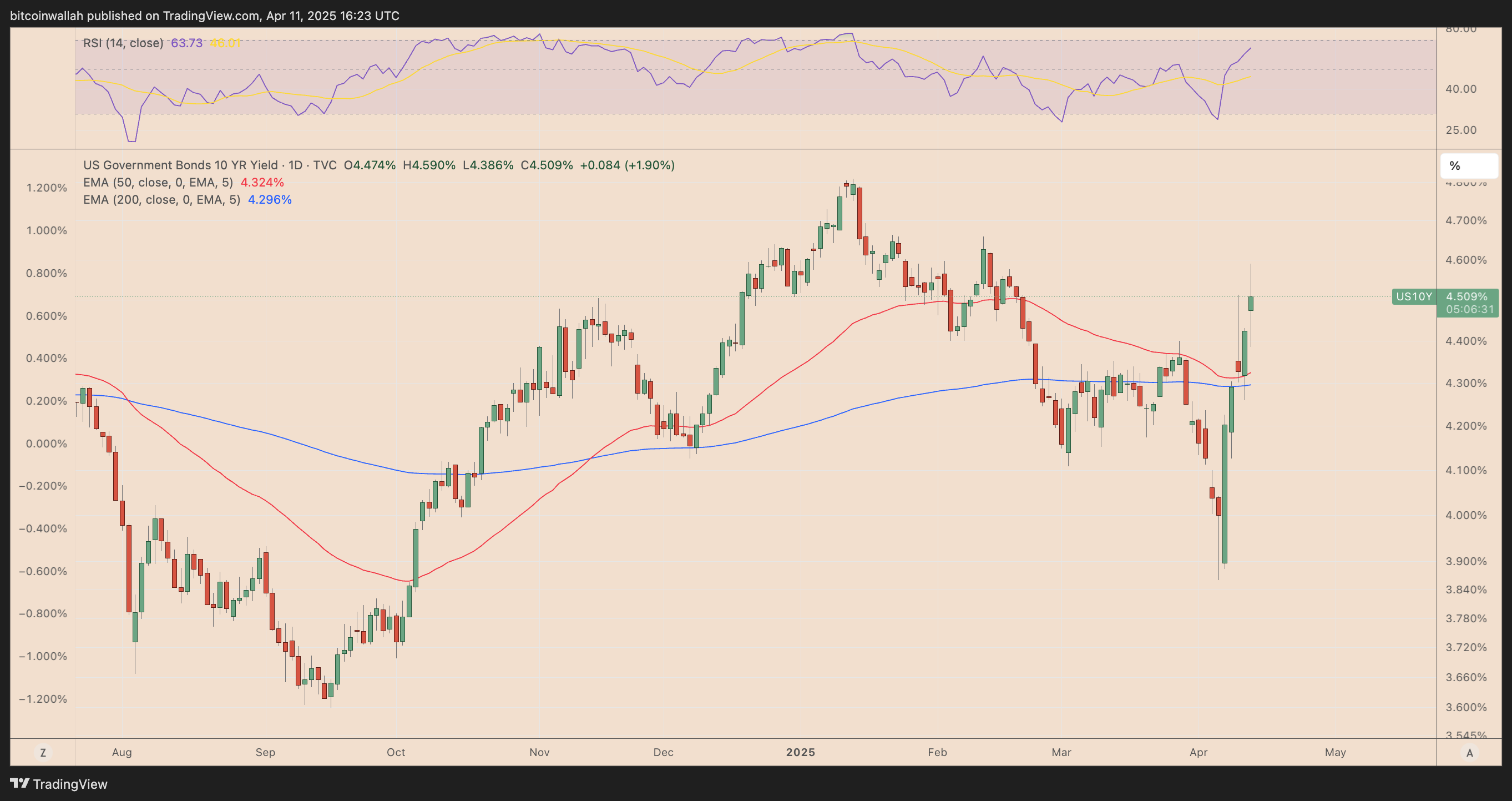 019625a9-ecb2-7547-a279-e1eb58ba75d7