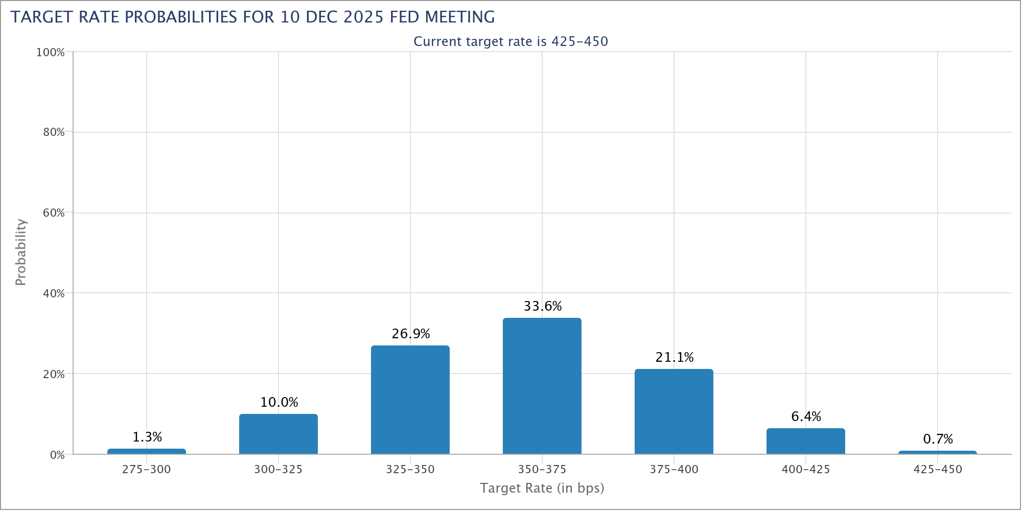 019625c5-c3eb-77b1-918f-05eb79e9bd76