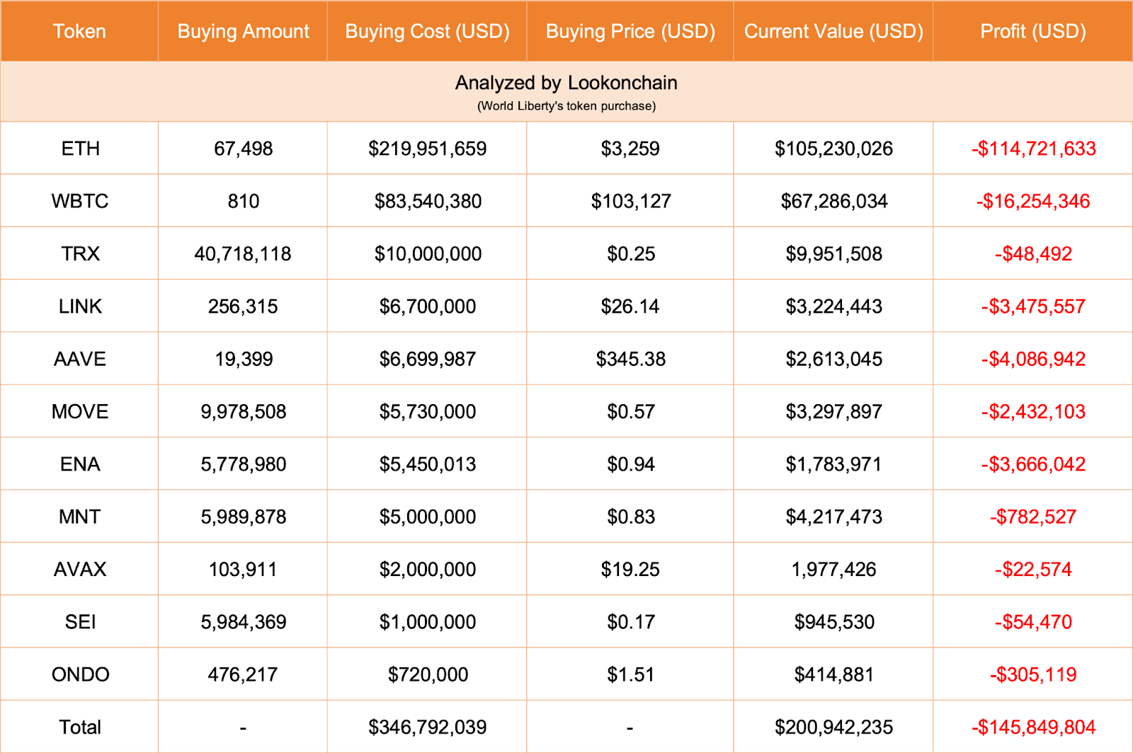 01963210-1f27-7a71-9d49-5dc5e6486326