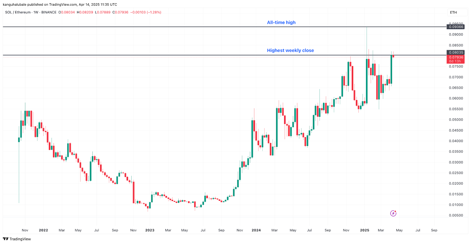 0196347e-426d-7853-9d46-fd09a8586bad