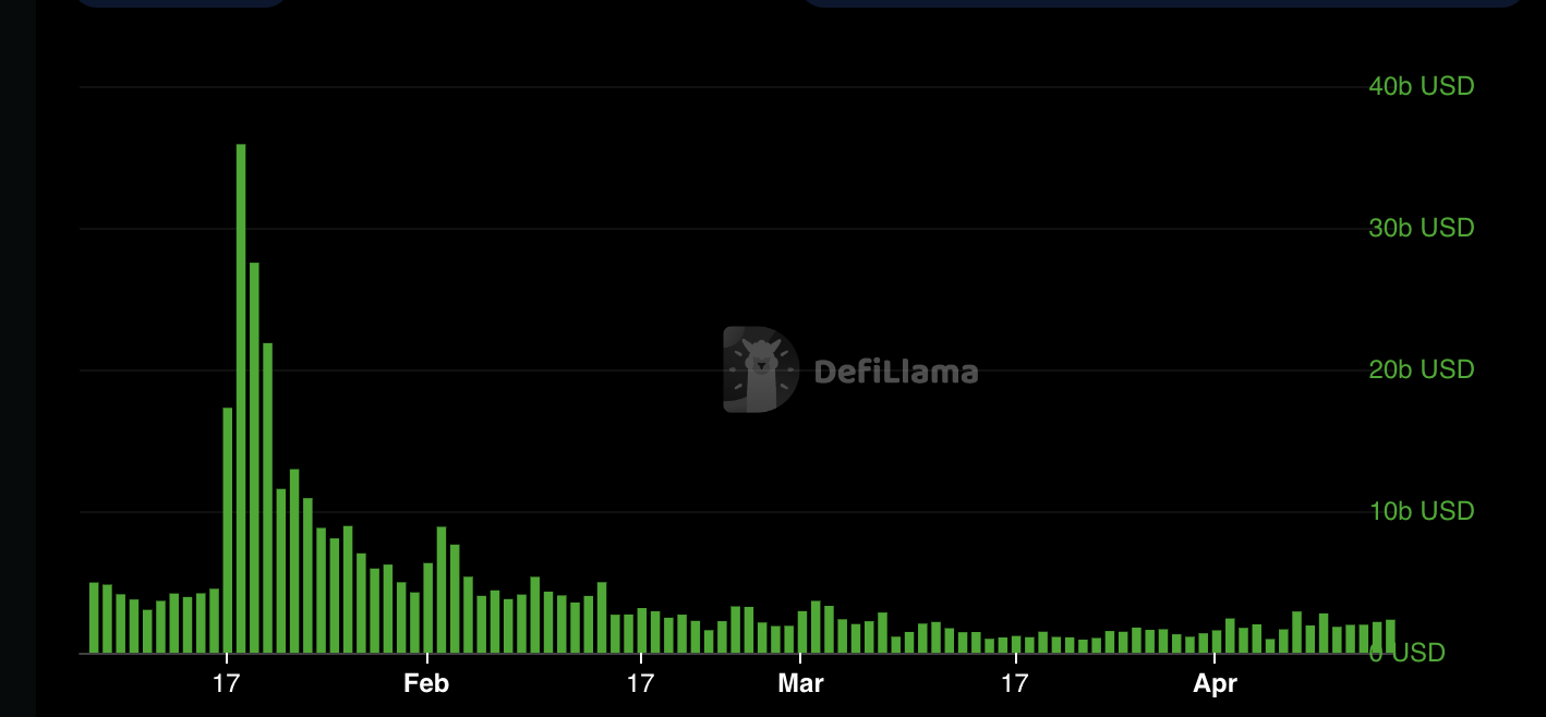 0196347e-524d-7267-b9f3-8df596ccd632