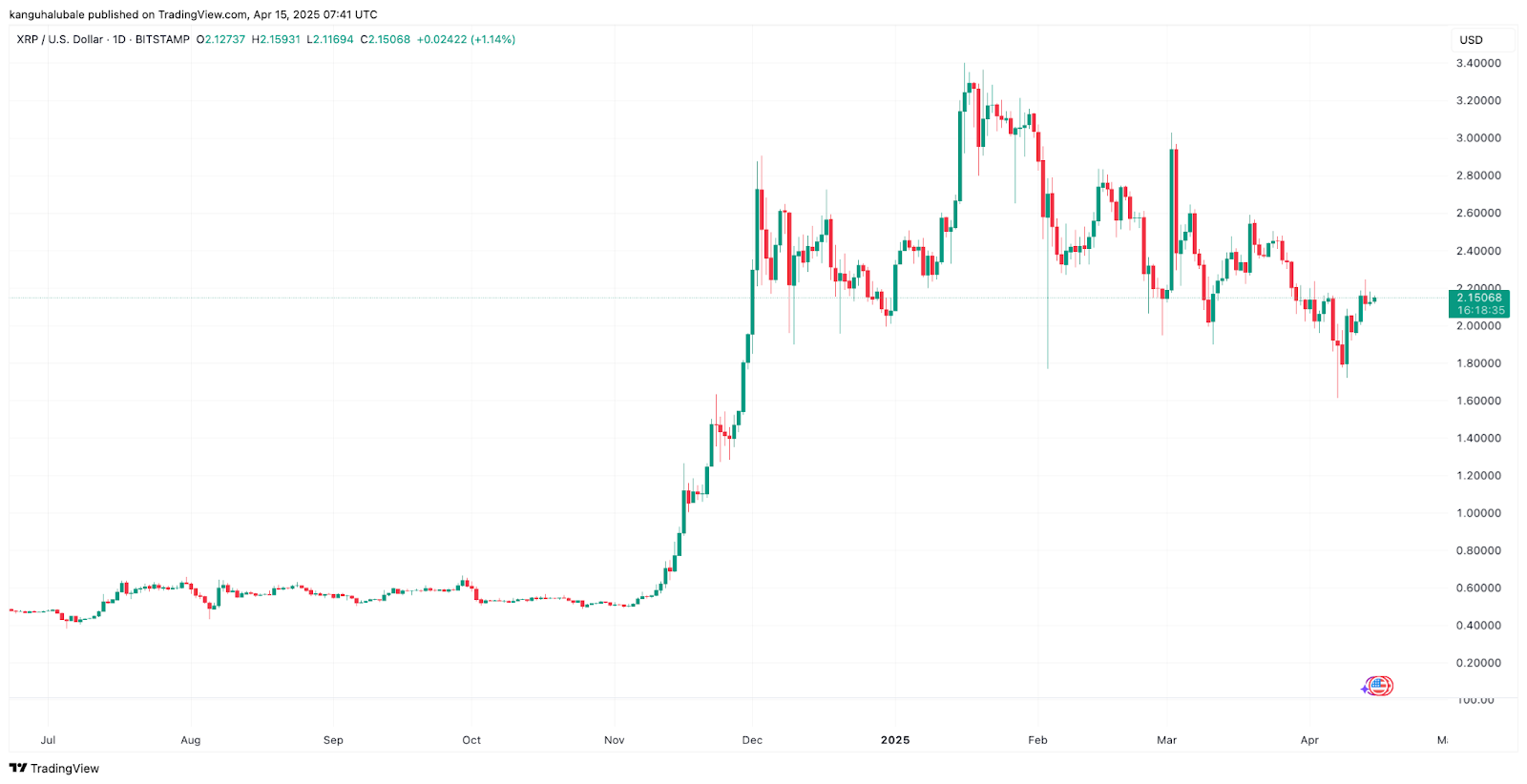 019638e1-a84f-7d61-b4ee-698cee9138ce